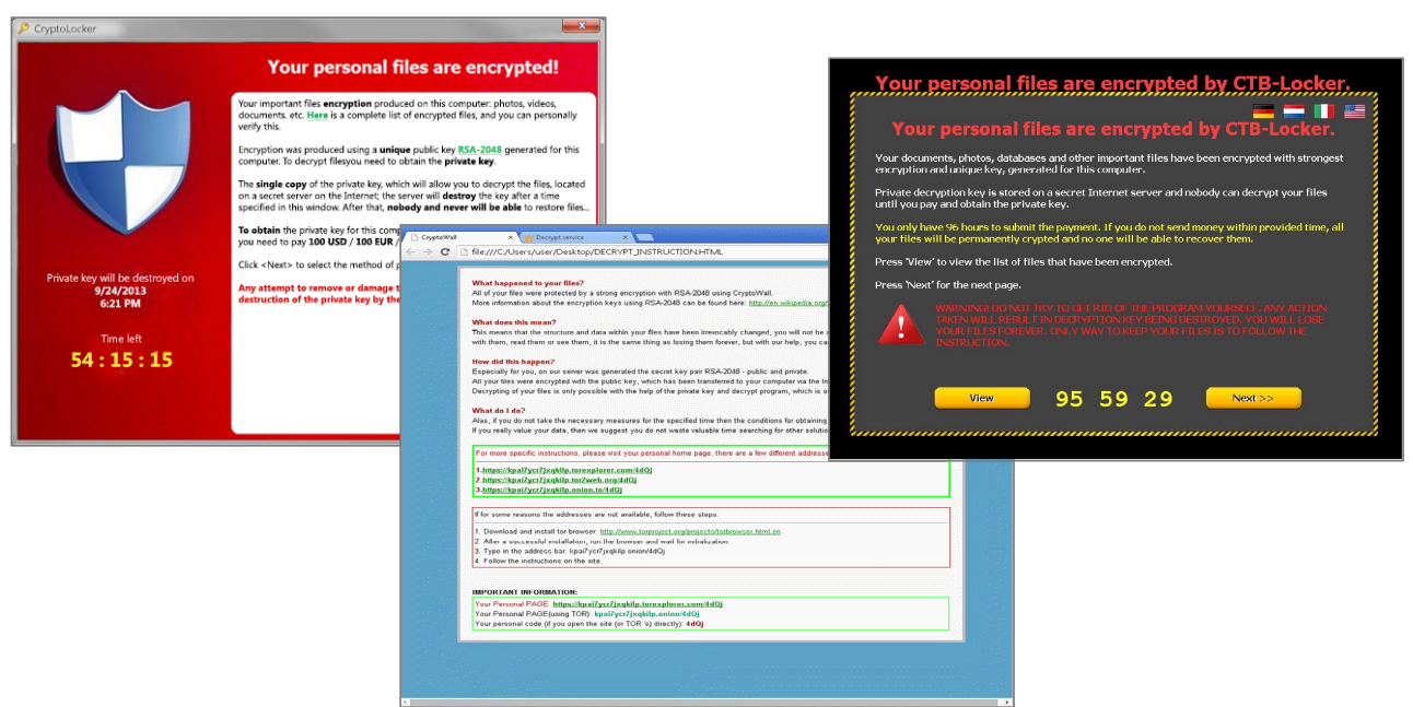 Email Security